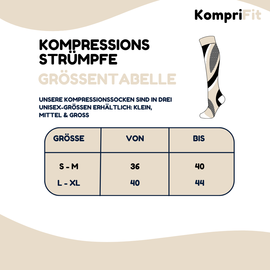 Pro - Comfort Kompressionstrümpfe