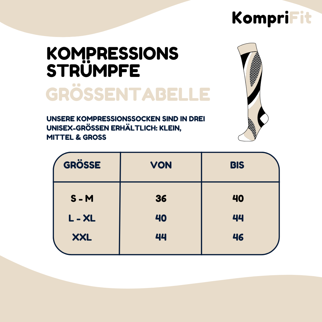 Pro - Active Kompressionsstrümpfe