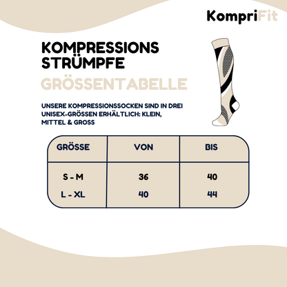 Pro - Comfort Kompressionstrümpfe